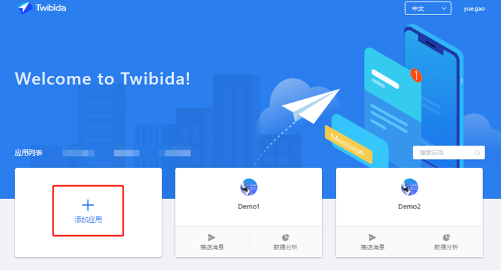 Twibida